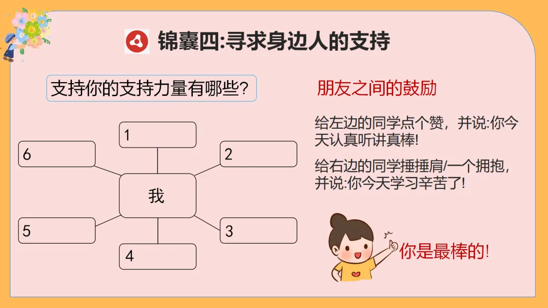 中考励志减压主题班会,70天,你还来得及,考得上 【附PPT课件】 第23张