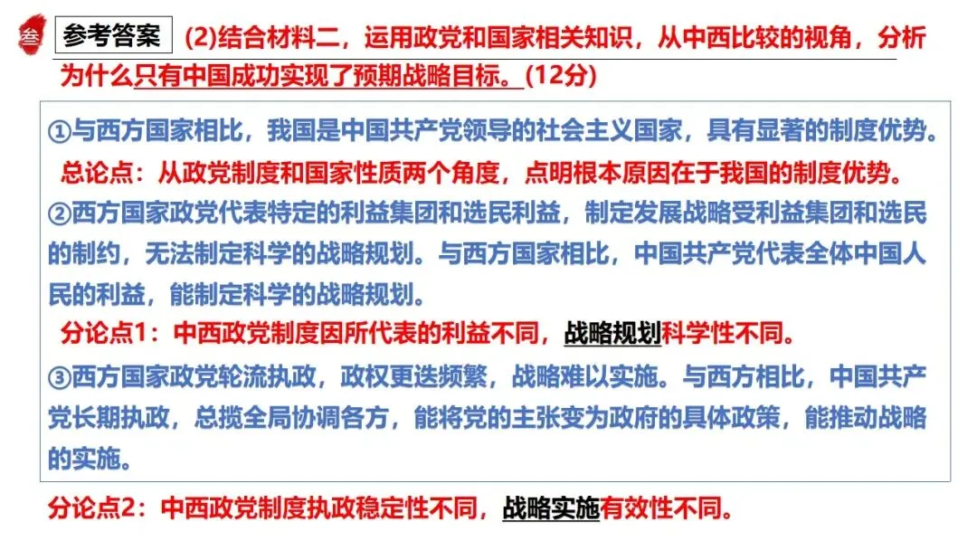 高正团队2026跟着真题学答题专题6 当代国际政治与经济 第7张