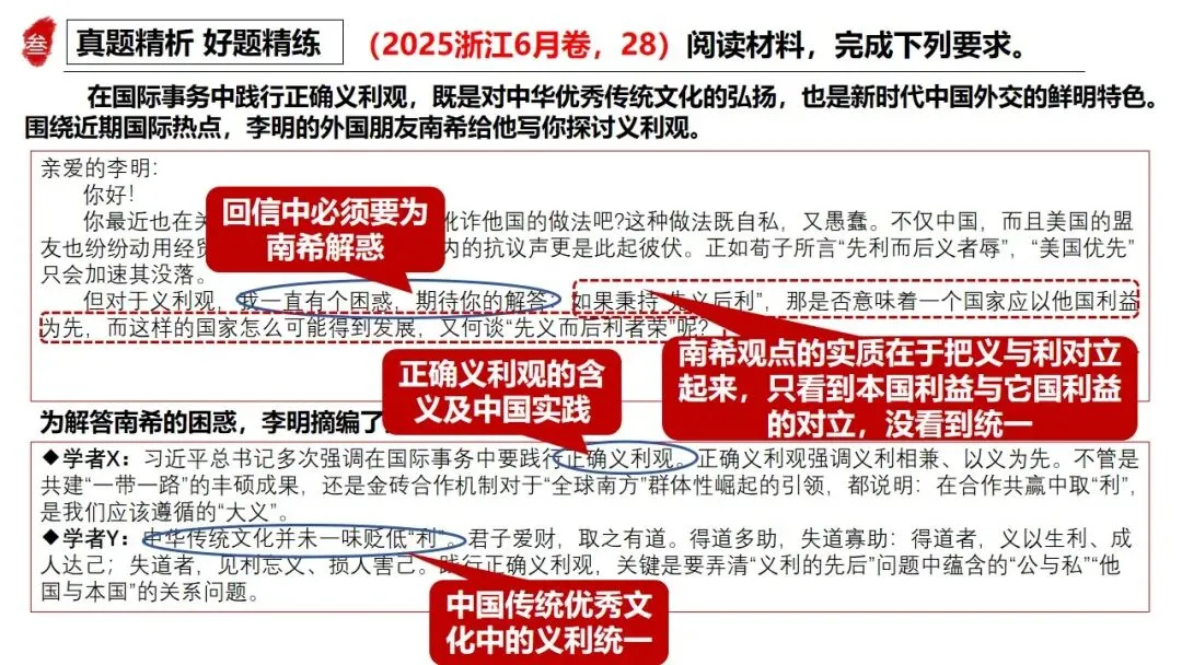 高正团队2026跟着真题学答题专题6 当代国际政治与经济 第15张