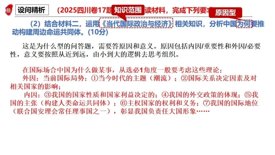 高正团队2026跟着真题学答题专题6 当代国际政治与经济 第26张