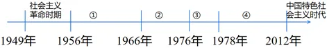 单元测试:八下历史新教材第二单元中考试题整理 第8张