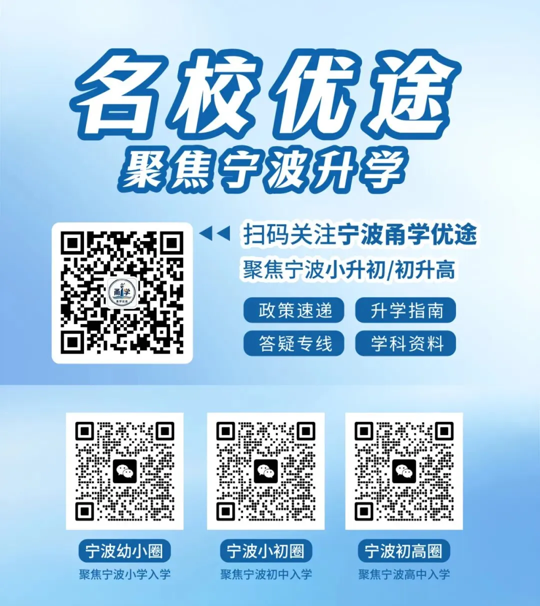 中考|定了!2026宁波中考难度系数0.75,科学结构不变,普高率再提升! 第21张