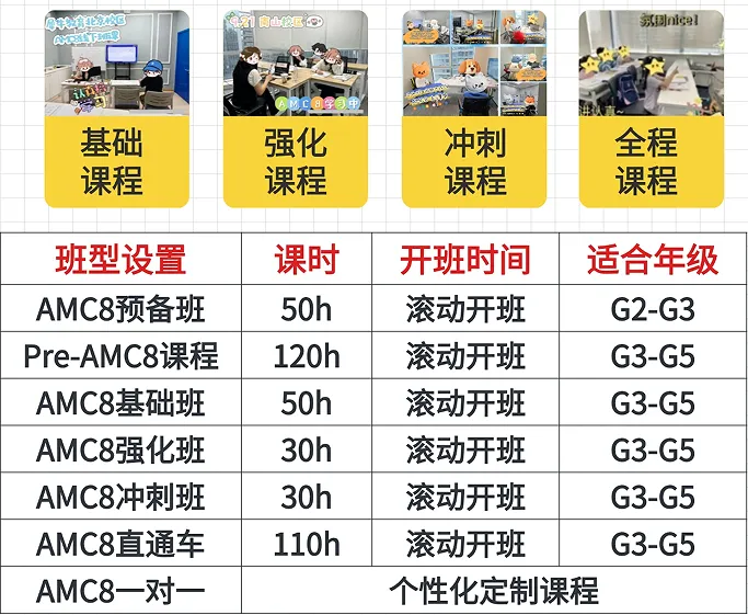 26年袋鼠竞赛真题+解析领取!考后这样规划,直通AMC8! 第3张