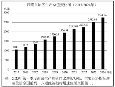 2026年中考道德与法治一轮复习检测卷05(全国通用)-第13张图片-四季读书网