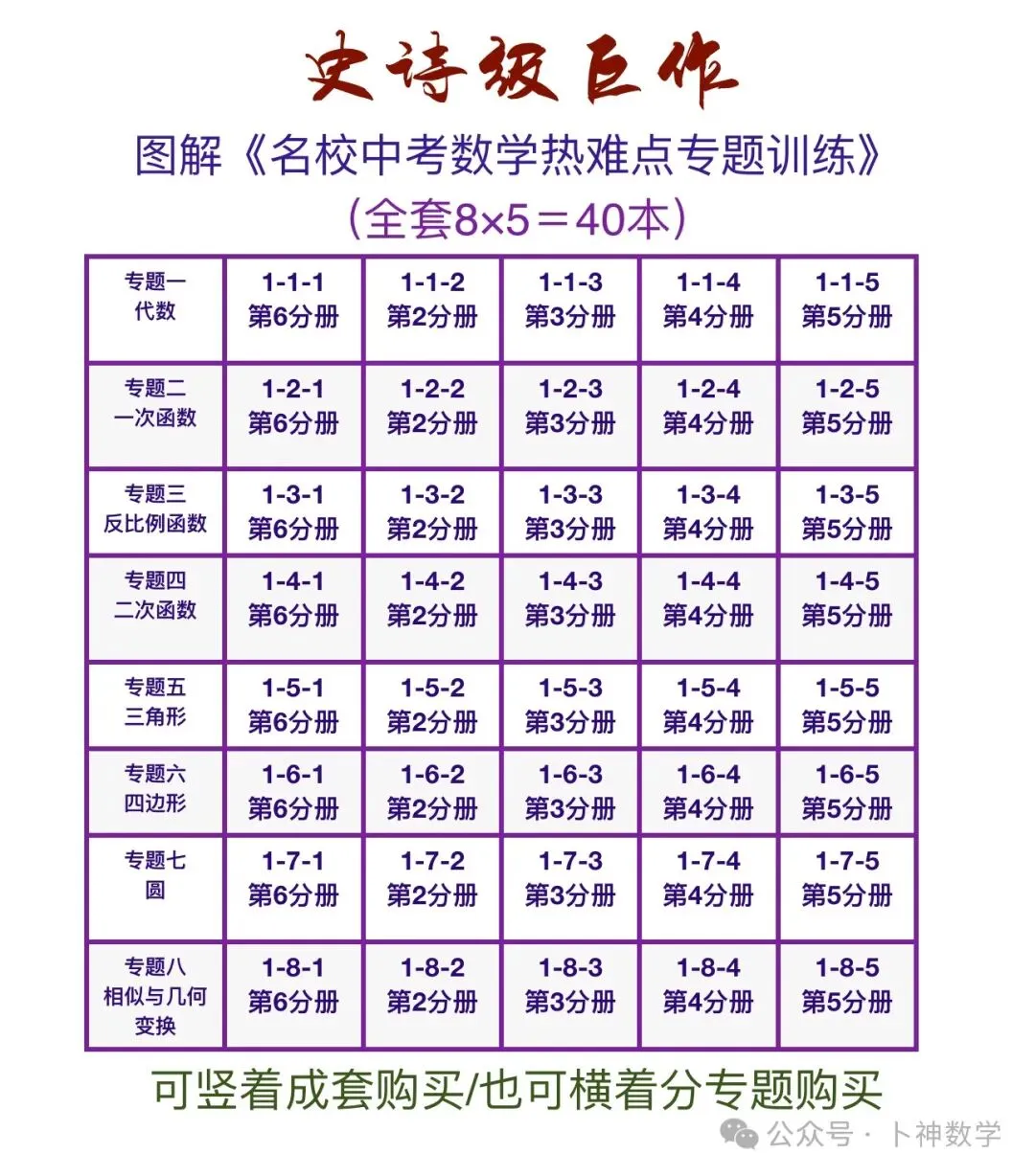 《名校中考数学热难点专题训练》更新至6分册/40本中考专题巨作/空前绝后 第42张 《名校中考数学热难点专题训练》更新至6分册/40本中考专题巨作/空前绝后 第42张