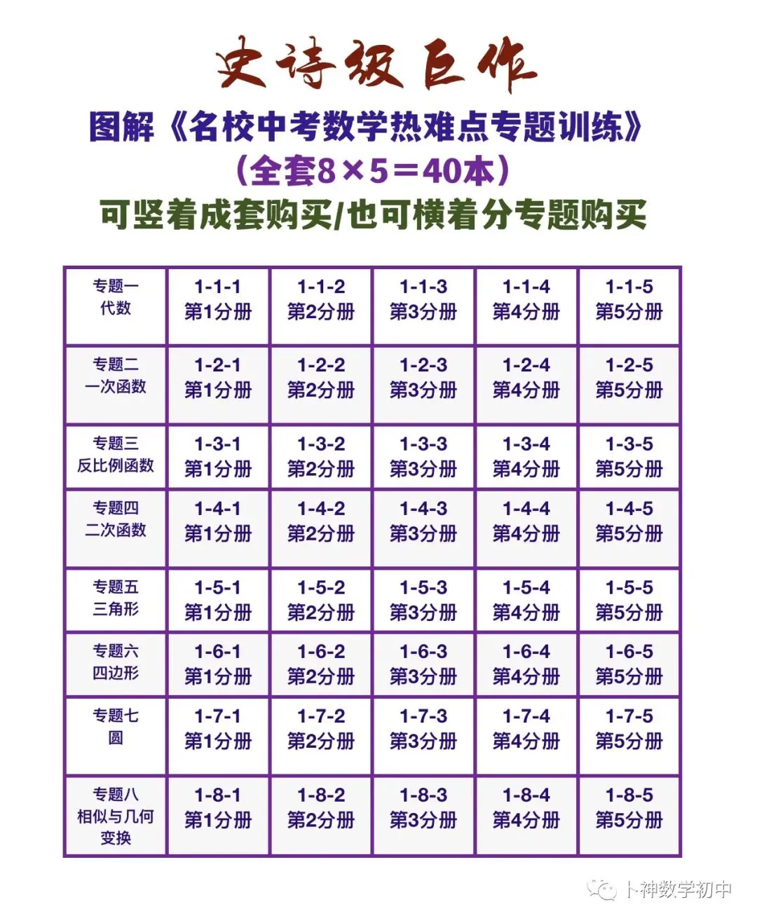 《名校中考数学热难点专题训练》更新至6分册/40本中考专题巨作/空前绝后 第63张 《名校中考数学热难点专题训练》更新至6分册/40本中考专题巨作/空前绝后 第63张
