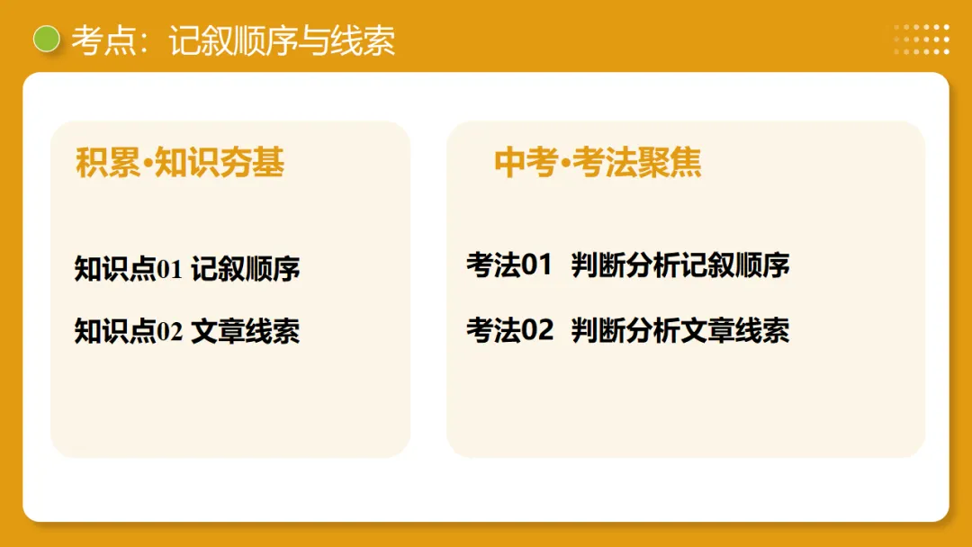 2026年中考复习记叙文阅读第2讲 记叙顺序与线索 讲练测 第12张