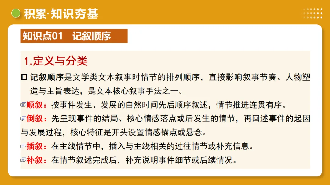 2026年中考复习记叙文阅读第2讲 记叙顺序与线索 讲练测 第13张
