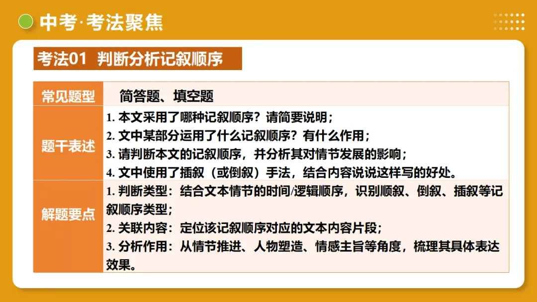 2026年中考复习记叙文阅读第2讲 记叙顺序与线索 讲练测 第25张
