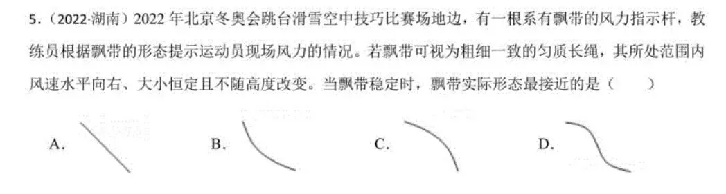 物理提分捷径:每日一道真题解析,解锁高分开窍密码 第1张 物理提分捷径:每日一道真题解析,解锁高分开窍密码 第1张