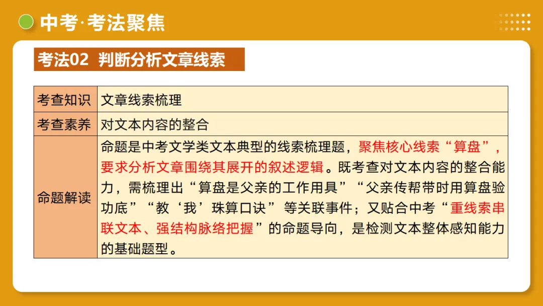 2026年中考复习记叙文阅读第2讲 记叙顺序与线索 讲练测 第36张