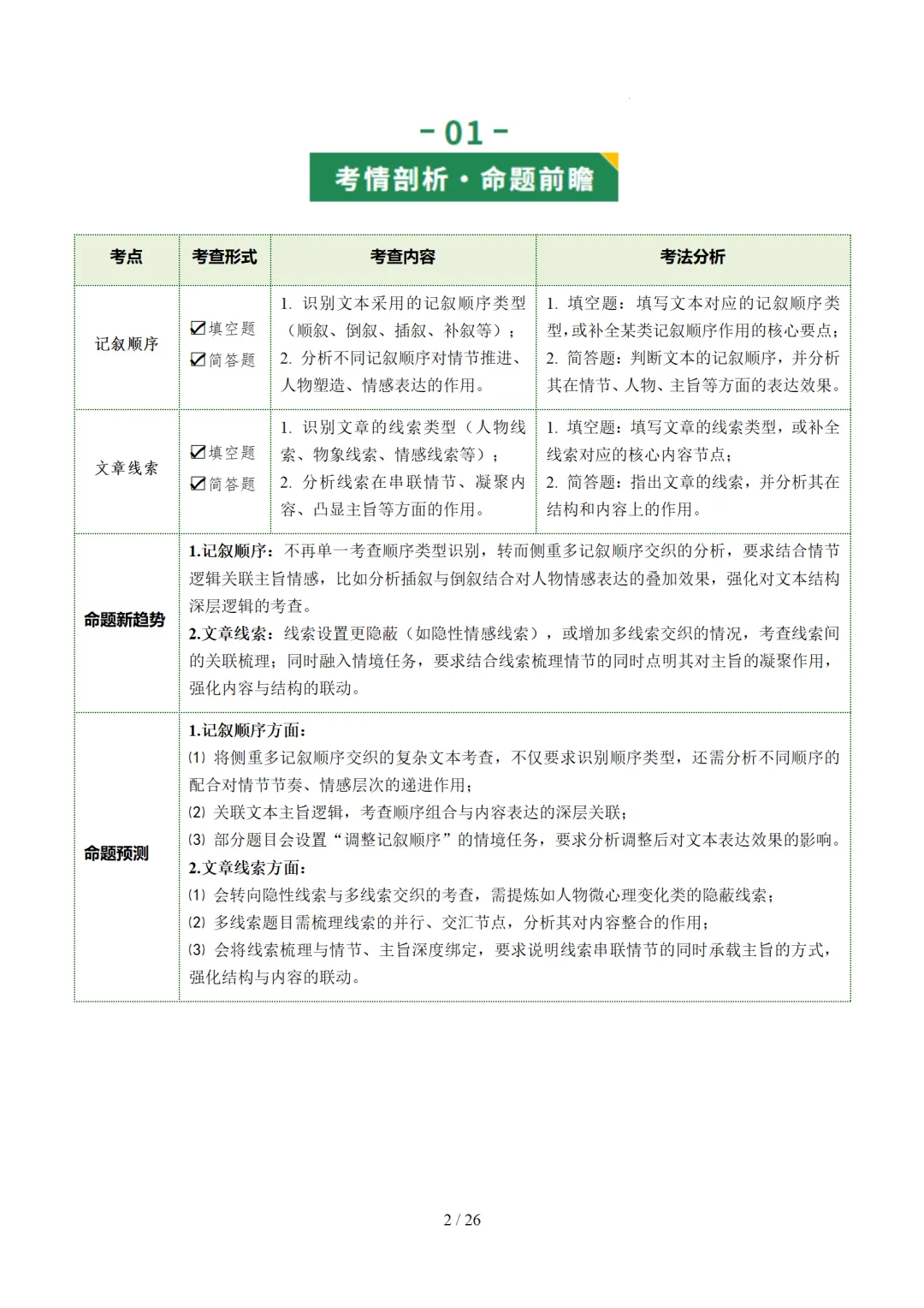 2026年中考复习记叙文阅读第2讲 记叙顺序与线索 讲练测 第48张