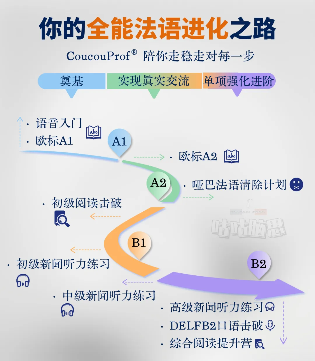 【倒计时3天】扫码抽奖→送专四真题保姆级精析,小程序不限次数反复刷! 第32张