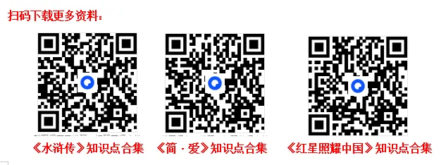 中考名著《经典常谈》专题训练+中考模拟【可打印】 第9张