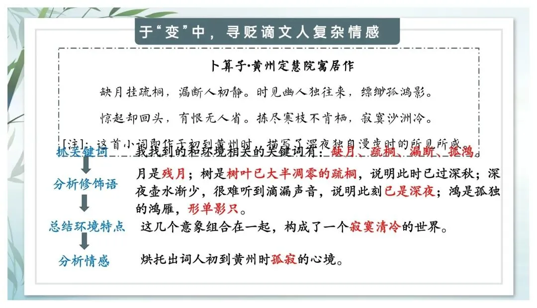 中考专题“贬谪类诗词”我带学生这样复习效果超好-第11张图片-四季读书网