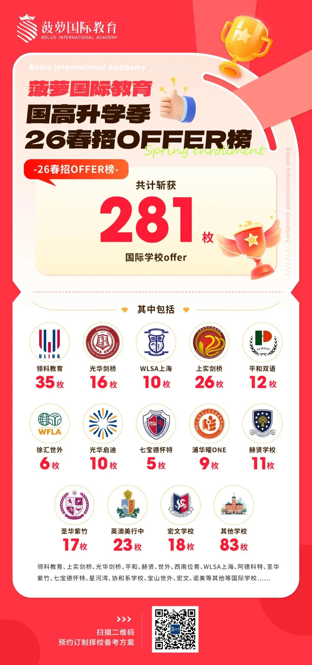 26秋招备考福利包!上海国际高中真题测试卷合集(领科/光剑/世外/平和)-第47张图片-四季读书网