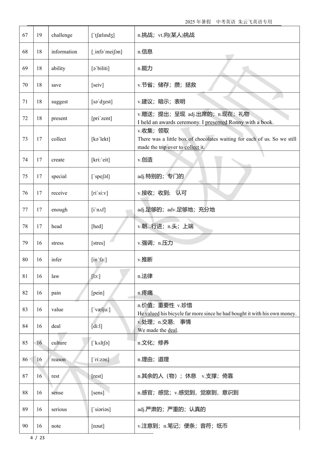 2026北京朱云飞中考核心单词520词汇讲义-第4张图片-四季读书网