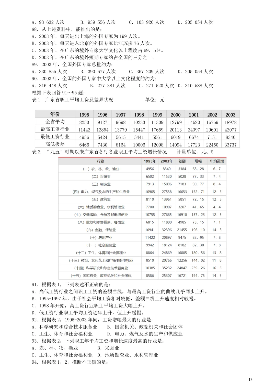广东省考真题2004下(行测)-第12张图片-四季读书网