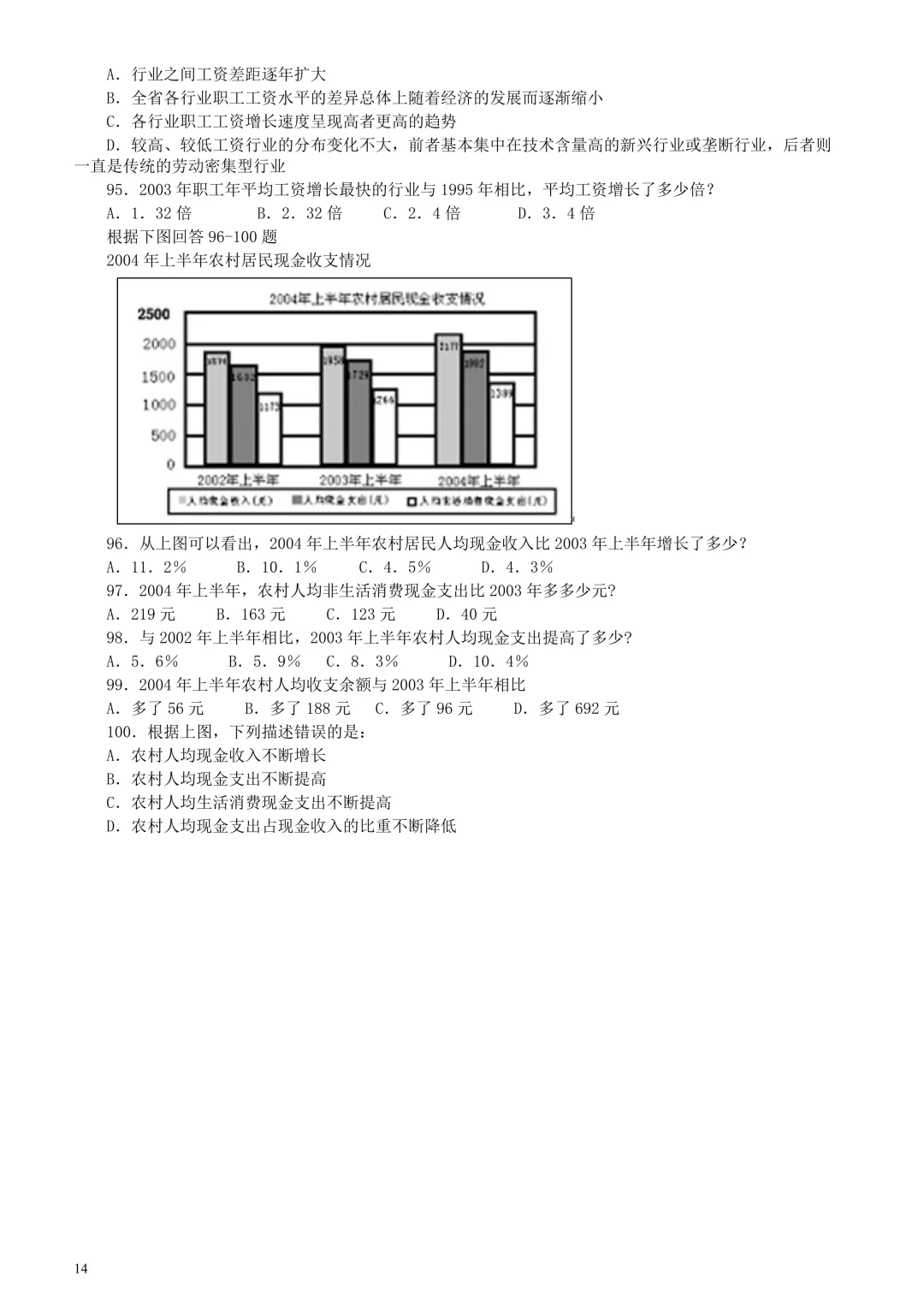 广东省考真题2004下(行测)-第13张图片-四季读书网
