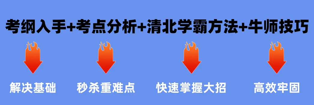 【08-25年】高考历年真题(全国+地方)卷,Word版可打印!高一高二家长速存! 第12张