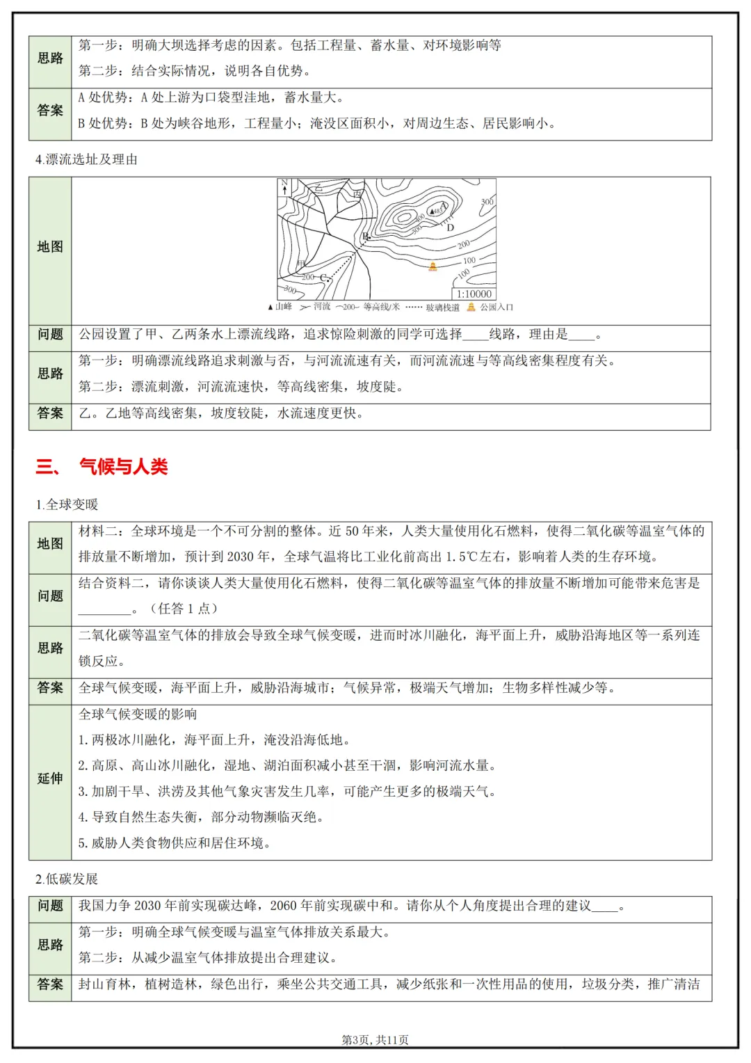 2026 新版本中考地理重点简答题归纳汇总,可打印完整版! 第3张