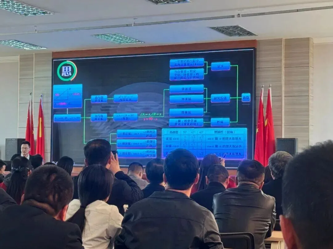 聚智共研备中考 赋能提质向未来——记凉州区初中数学名师顾元胜工作室备考研讨活动 第8张 聚智共研备中考 赋能提质向未来——记凉州区初中数学名师顾元胜工作室备考研讨活动 第8张