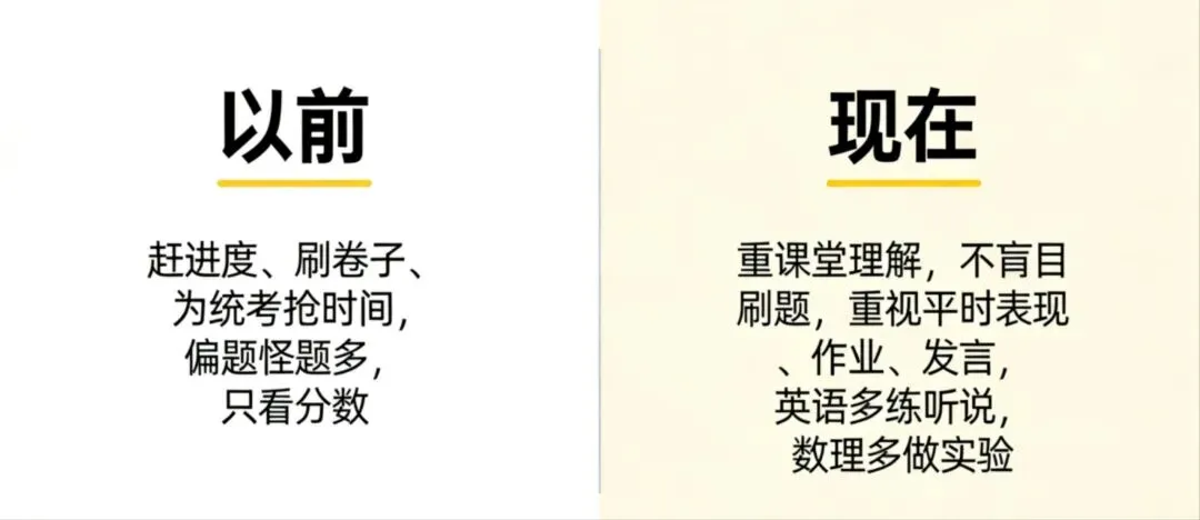 北京这波教改真的动真格了!取消统考、中考高考全改透,其他省份已经在抄作业! 第4张 北京这波教改真的动真格了!取消统考、中考高考全改透,其他省份已经在抄作业! 第4张