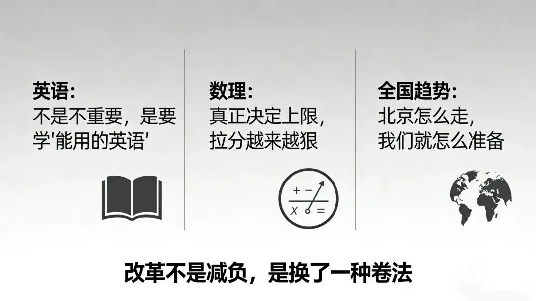北京这波教改真的动真格了!取消统考、中考高考全改透,其他省份已经在抄作业! 第10张 北京这波教改真的动真格了!取消统考、中考高考全改透,其他省份已经在抄作业! 第10张