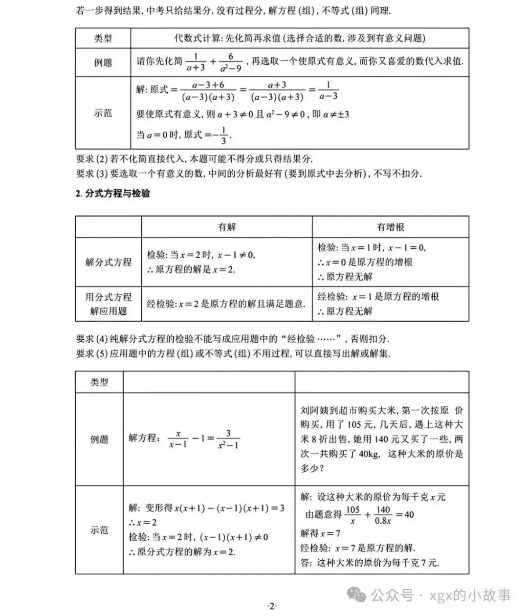 中考数学答题书写规范模版 第2张