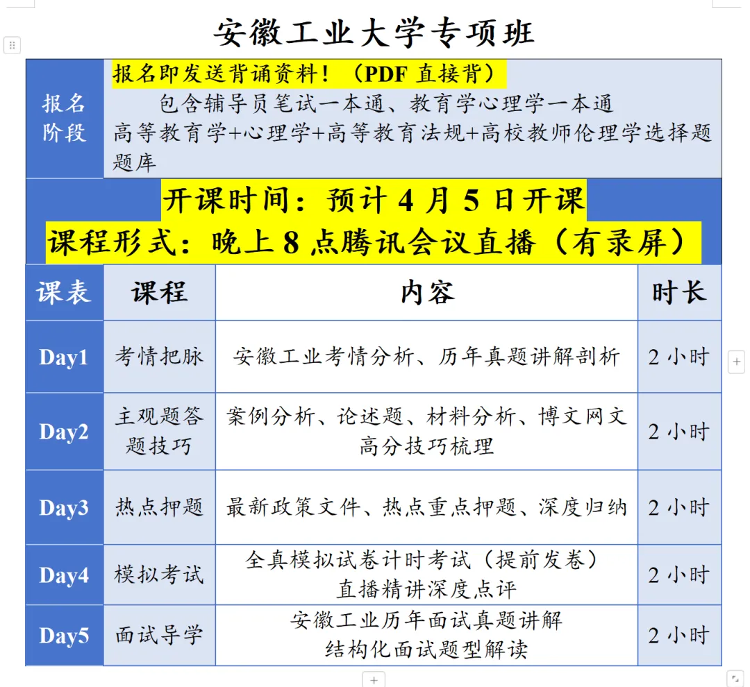 安徽工业大学专项班丨三年真题丨招聘辅导员18名丨截止4.6 第1张 安徽工业大学专项班丨三年真题丨招聘辅导员18名丨截止4.6 第1张