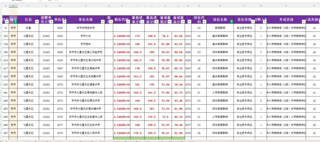 快估分!3月29日贵州教师联考D类真题及答案 第4张