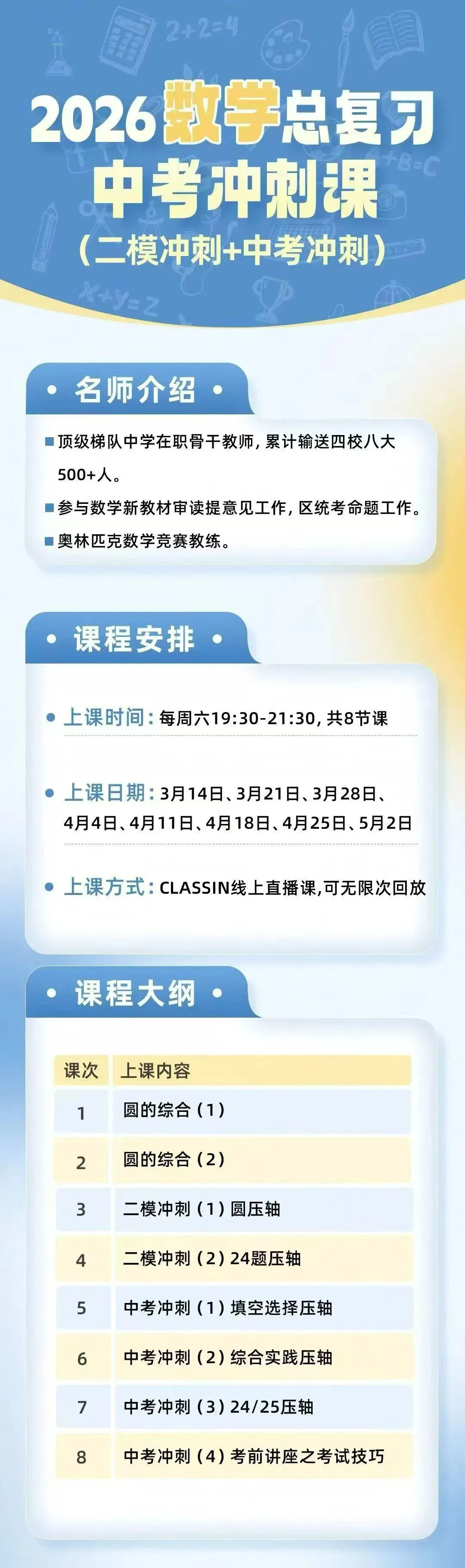 上海2026中考冲刺班|全科精讲,高效提分 第6张