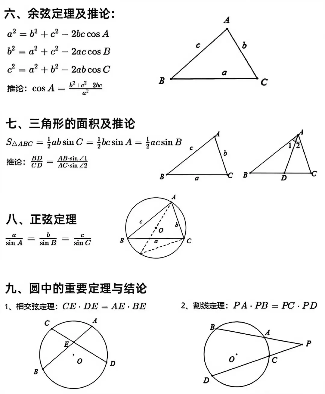 拔尖特训能用到的中考定理和公式 第7张