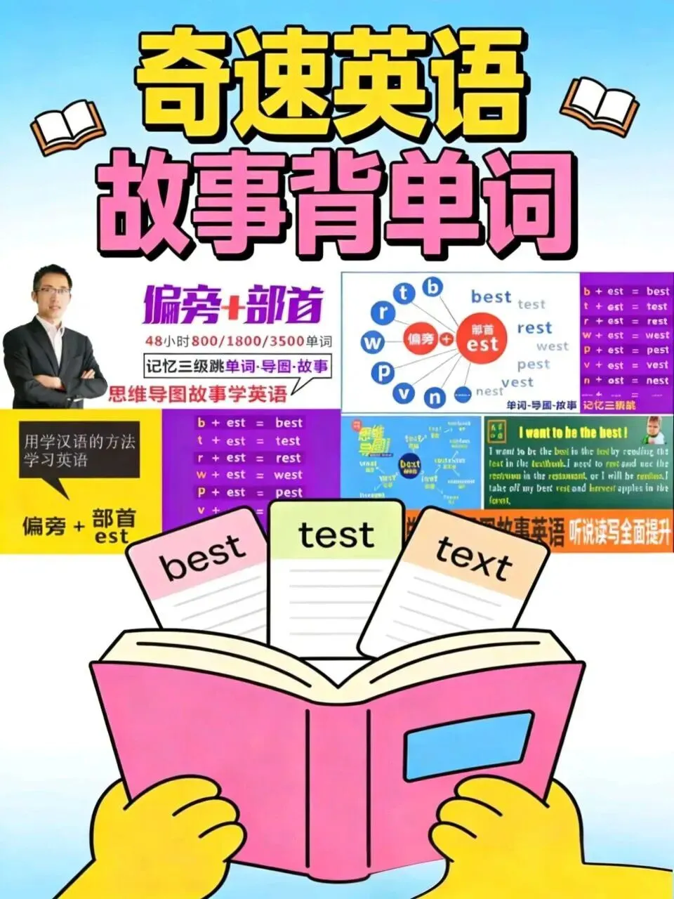 人教版中考英语超全整理,快速复习指南! 第2张 人教版中考英语超全整理,快速复习指南! 第2张