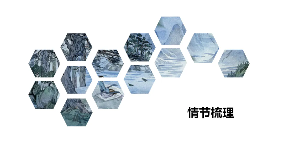 中考语文名著阅读《朝花夕拾》复习(概览+考法+精炼) 第8张