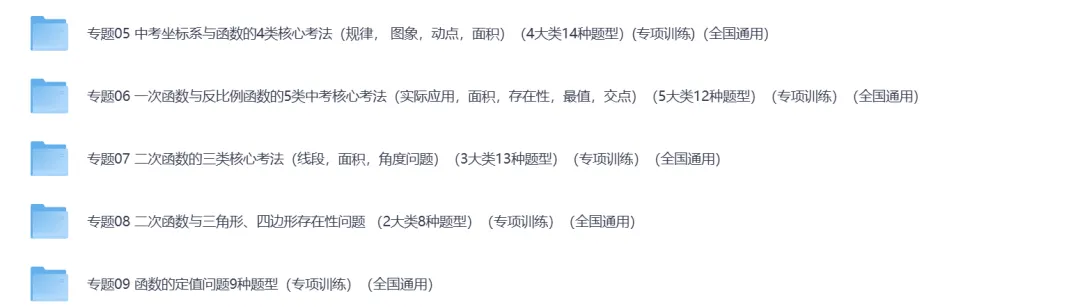 2026版《中考数学·专项训练汇编》| 可下载打印 第3张