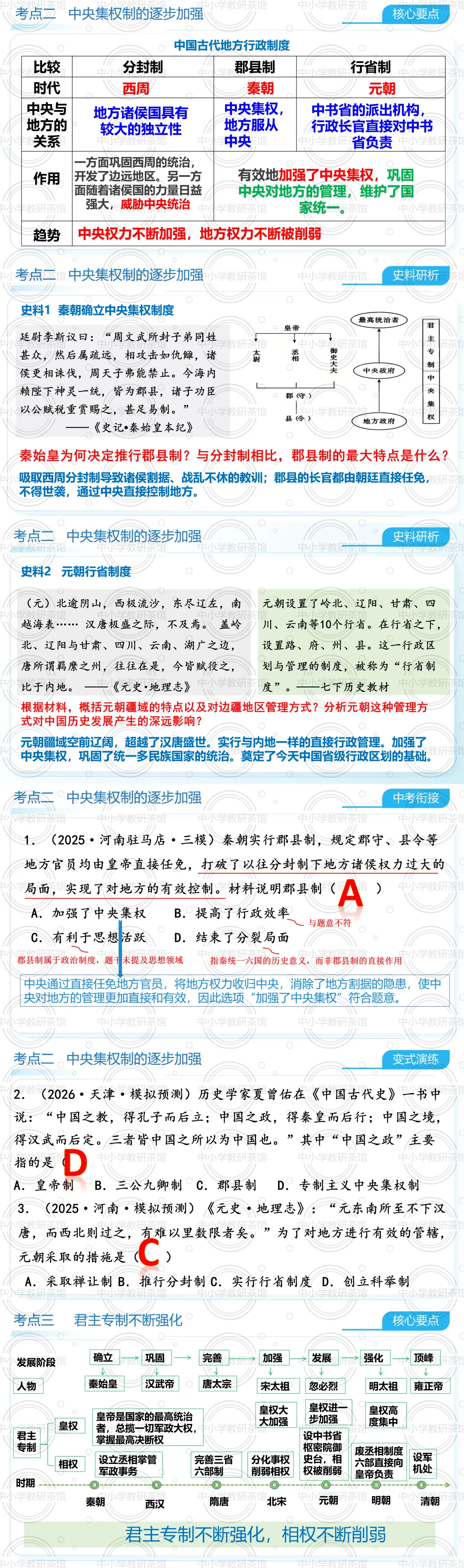 别瞎背了!这份中考历史课件,把“政治制度”讲得明明白白|2026年历史二轮复习系列专题01《中国古代政治制度的发展》复习 第6张