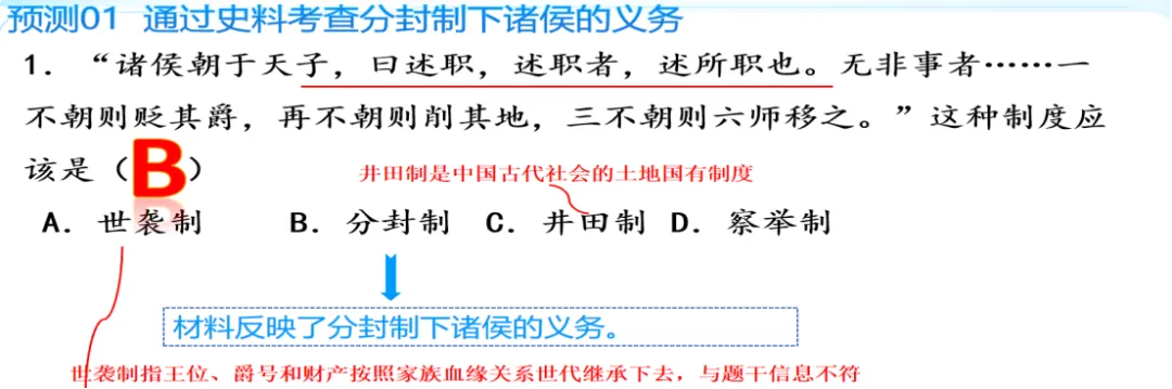 别瞎背了!这份中考历史课件,把“政治制度”讲得明明白白|2026年历史二轮复习系列专题01《中国古代政治制度的发展》复习 第10张