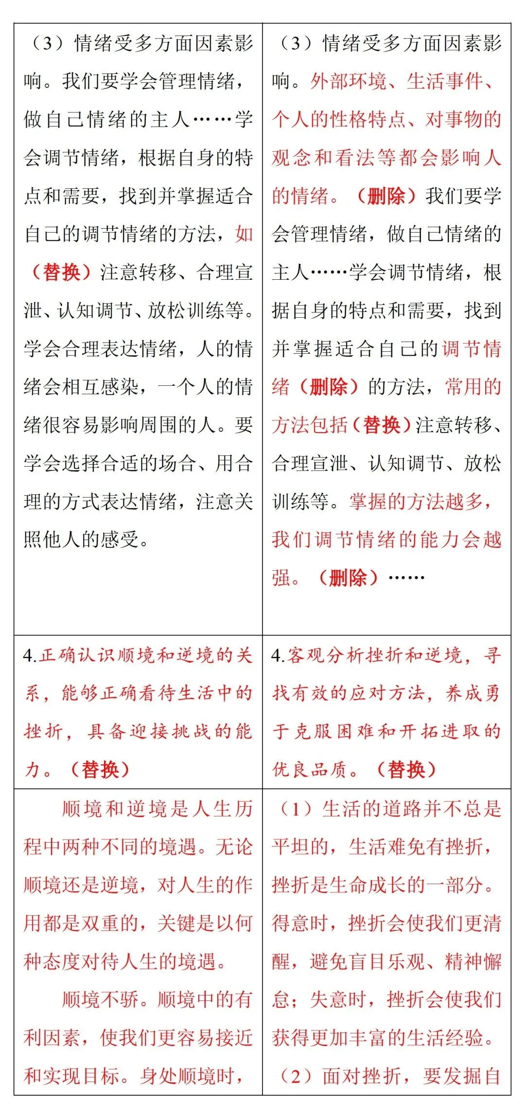中考风向标!2026河南中考道法《解析与检测》新变化抢先看 第8张 中考风向标!2026河南中考道法《解析与检测》新变化抢先看 第8张