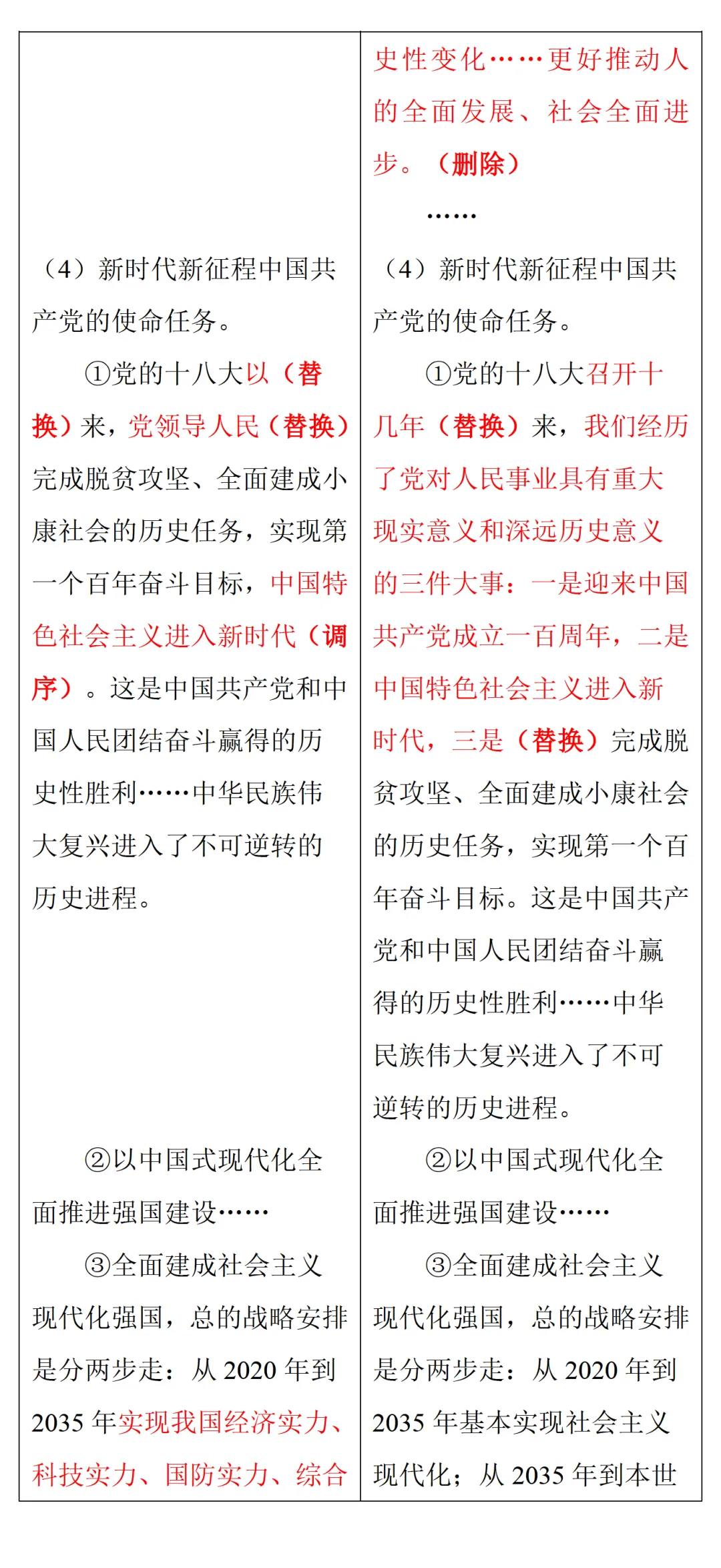 中考风向标!2026河南中考道法《解析与检测》新变化抢先看 第43张 中考风向标!2026河南中考道法《解析与检测》新变化抢先看 第43张