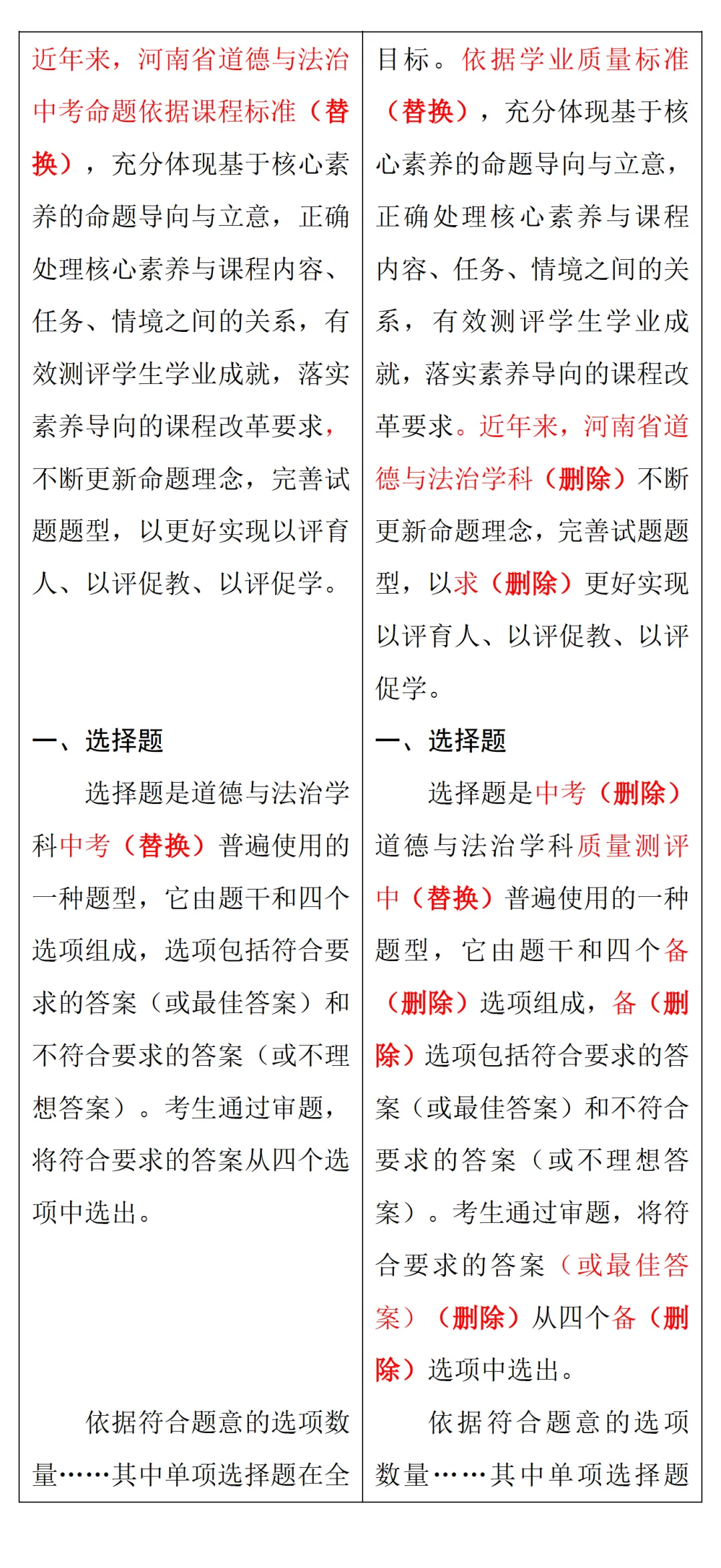 中考风向标!2026河南中考道法《解析与检测》新变化抢先看 第62张 中考风向标!2026河南中考道法《解析与检测》新变化抢先看 第62张