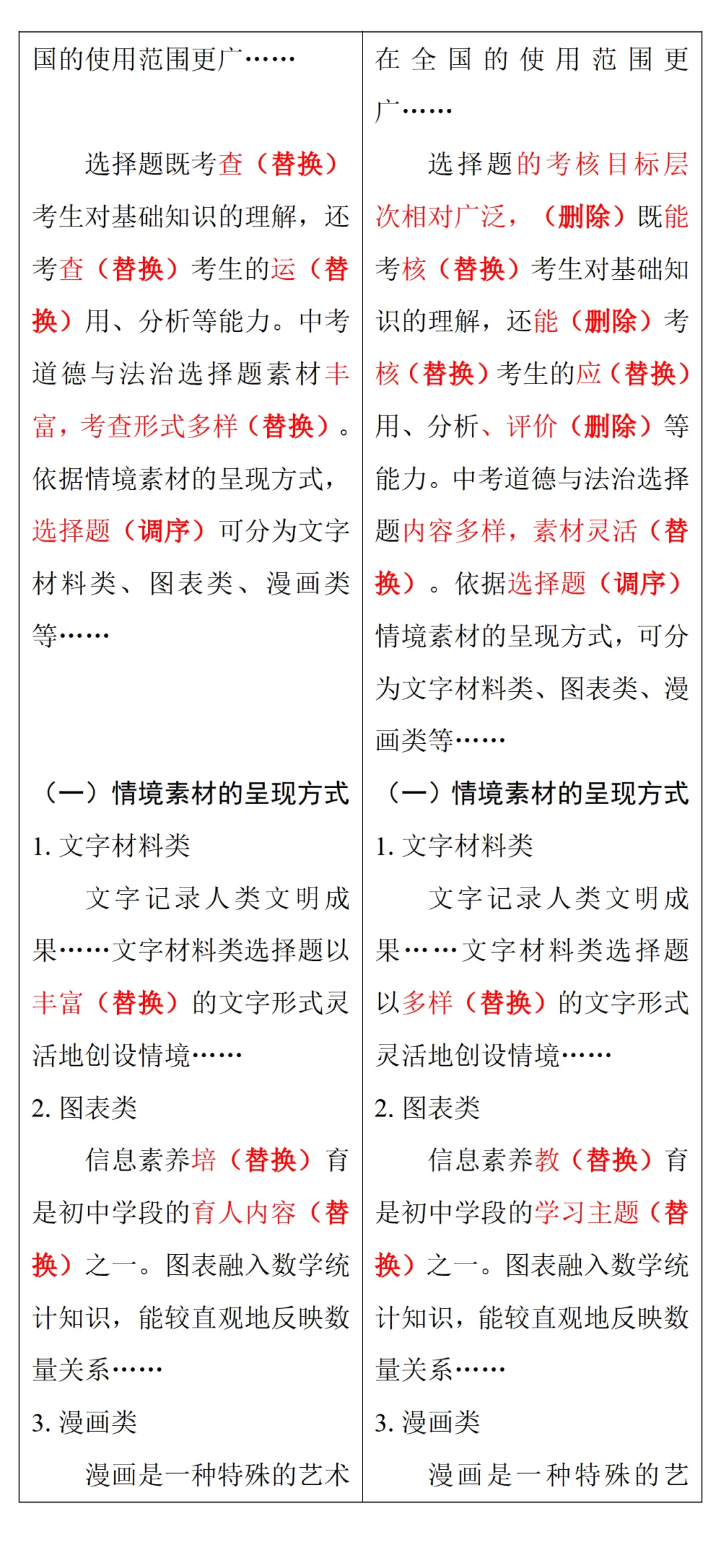 中考风向标!2026河南中考道法《解析与检测》新变化抢先看 第63张 中考风向标!2026河南中考道法《解析与检测》新变化抢先看 第63张