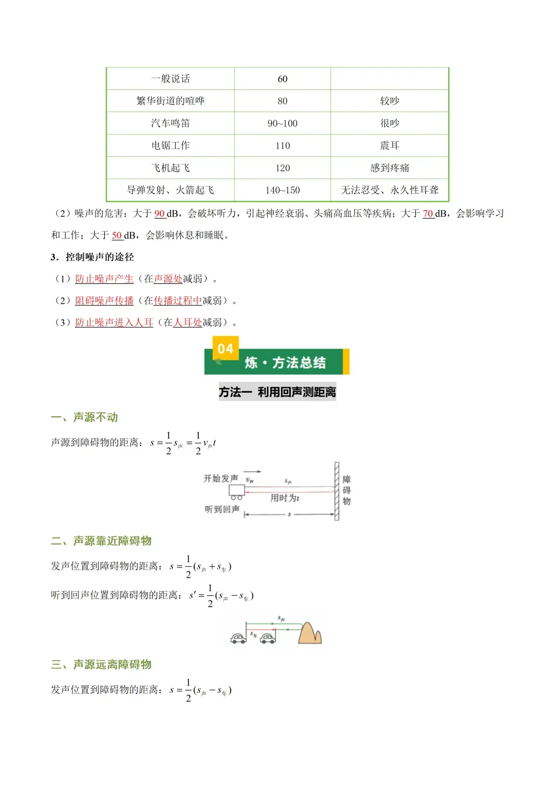 初中物理——2026年中考一轮复习知识清单(全国通用) 第9张
