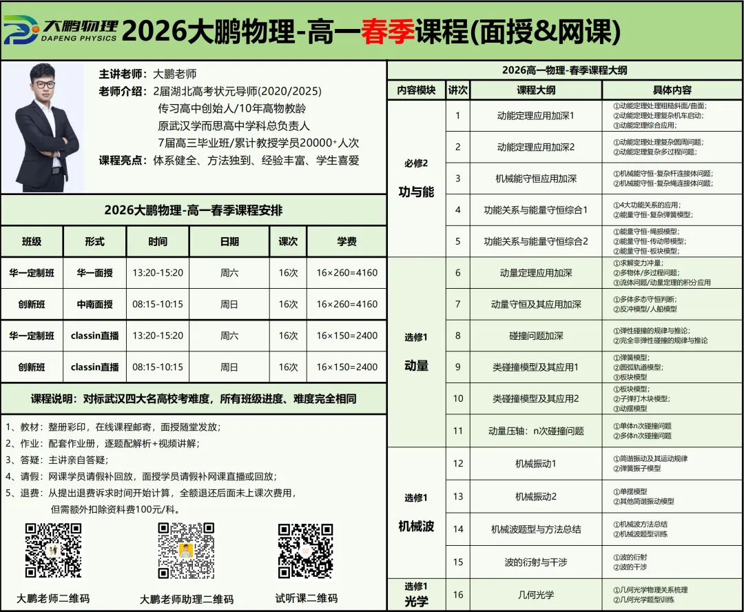 省实验最新试卷!2026省实验高一、高二3月考物理试卷+解析! 第70张 省实验最新试卷!2026省实验高一、高二3月考物理试卷+解析! 第70张