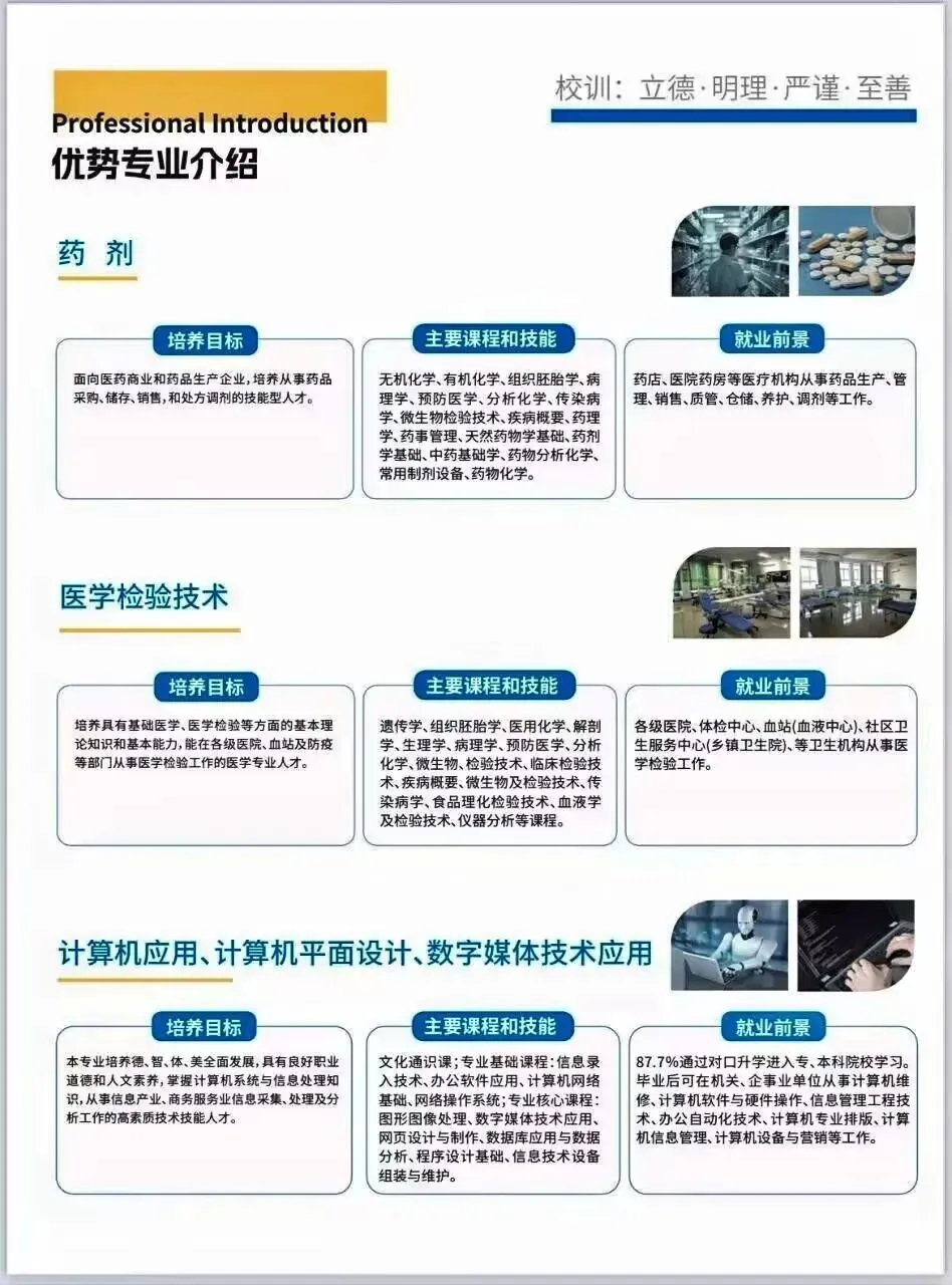 中考不是终点!读焦作职工医学院中专部,圆你“执业医师”梦! 第7张