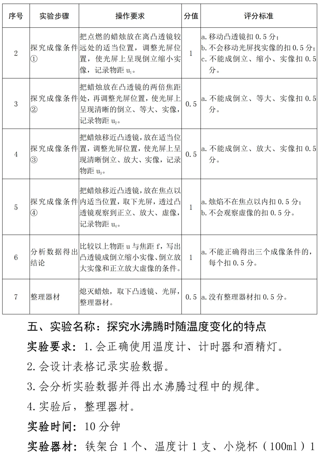 中考物理实验操作题库及评分标准 第6张