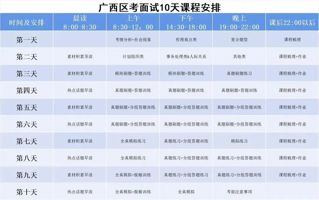 一键预约事考估分!考生回忆版真题持续更新ing!早一步和分数 “碰面” 第12张