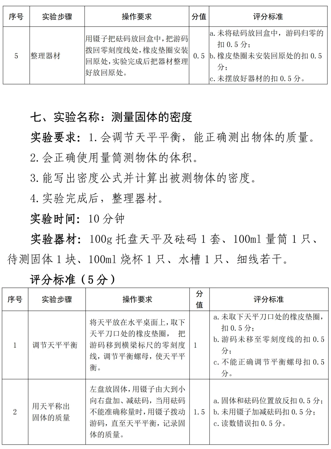 中考物理实验操作题库及评分标准 第9张