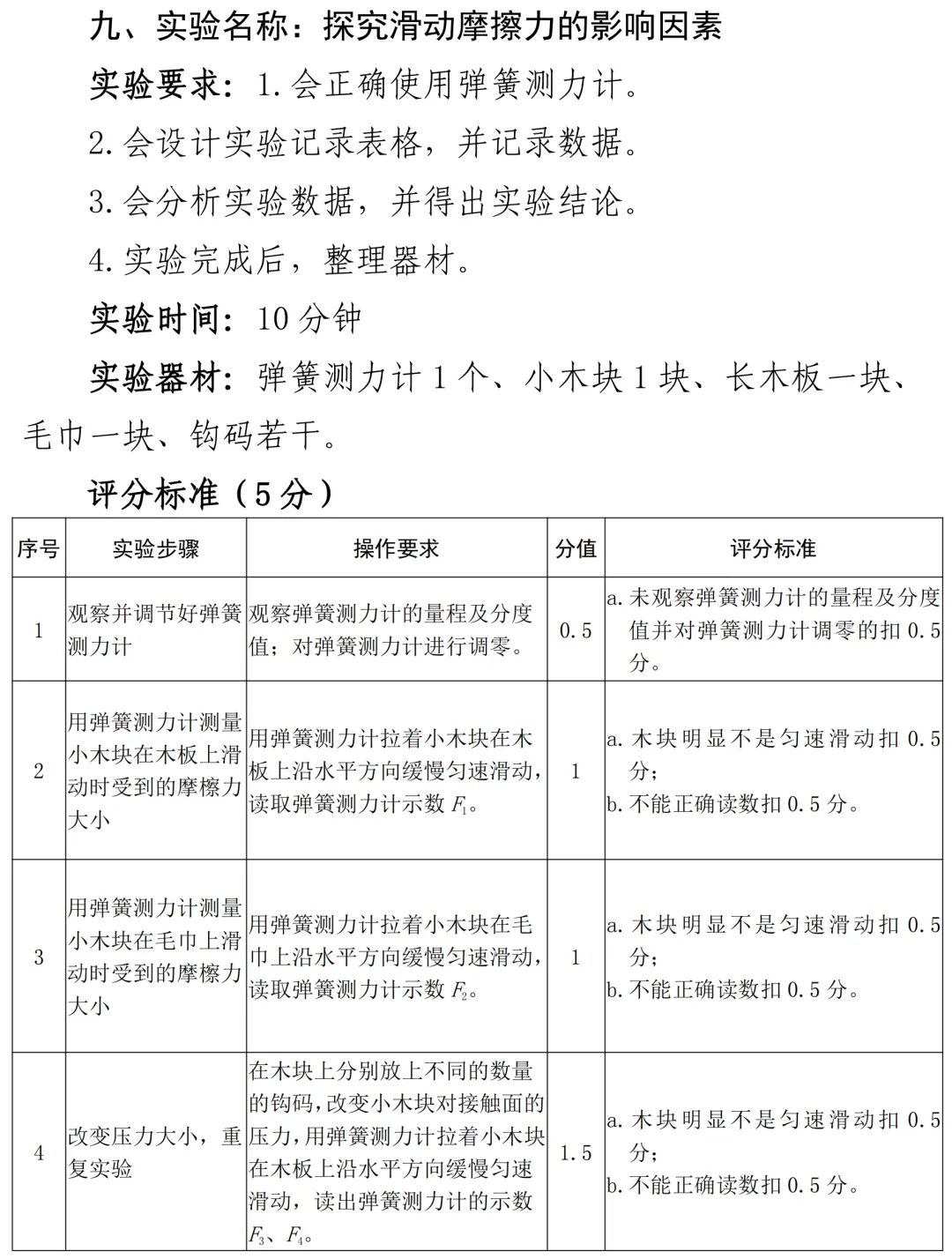 中考物理实验操作题库及评分标准 第12张