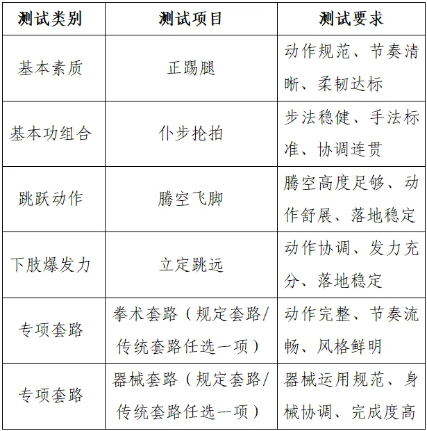 包头家长必看!包头2026中考特长生招生简章全汇总 第4张 包头家长必看!包头2026中考特长生招生简章全汇总 第4张